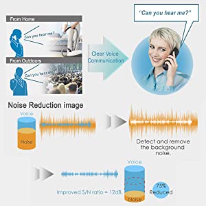 amplified cordless phone