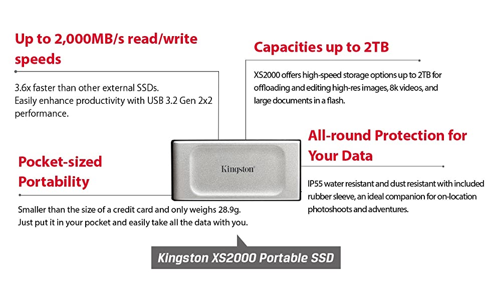 XS2000 Portable SSD