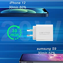 20W USB C Fast Charger7