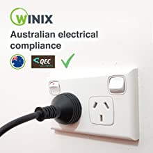 Australian Electrical Compliance