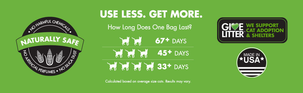 Use Less. Get More. A bag lasts between 33 and 67 days depending on your number of cats