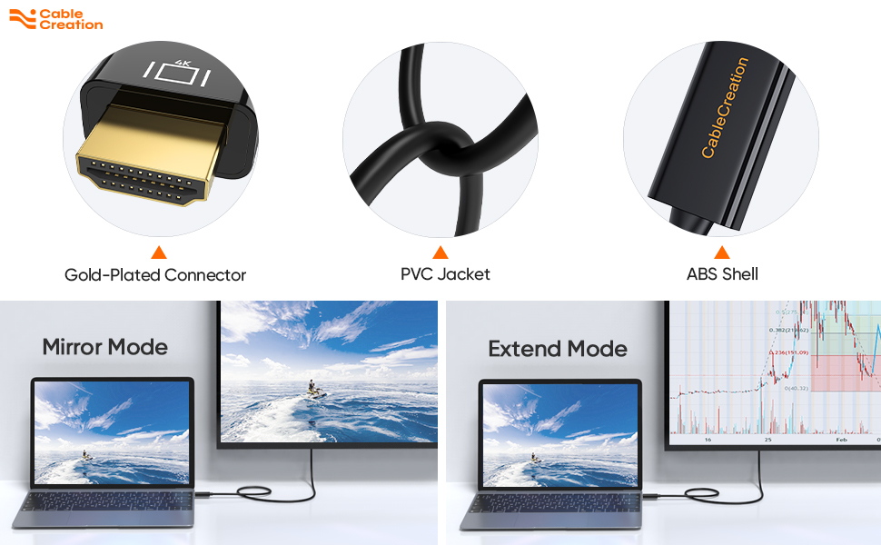 CableCreation USB-C to HDMI Cable Support Mirror and Extend Mode 