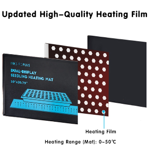 updated heating films