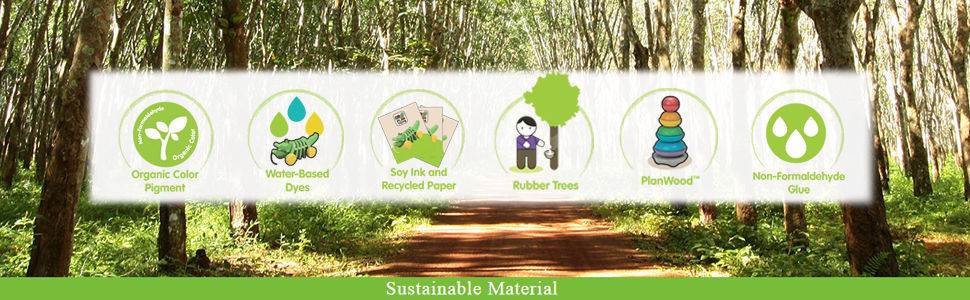 Sustainable products information 