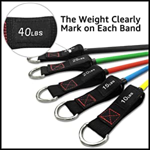 TheFitLife Resistance Bands Set