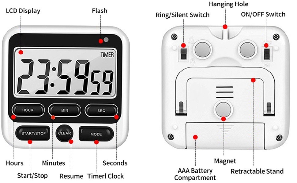 kitchen timer