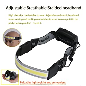 waterproof LED Headlamp