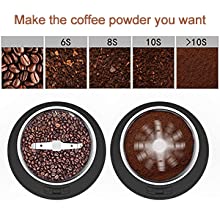 Electric Coffee Grinder