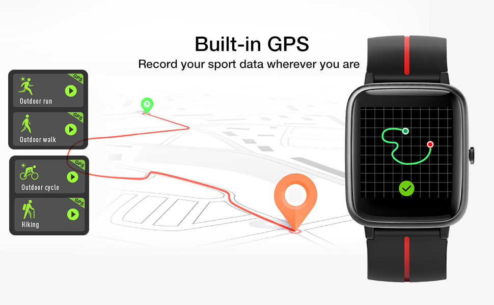 GPS