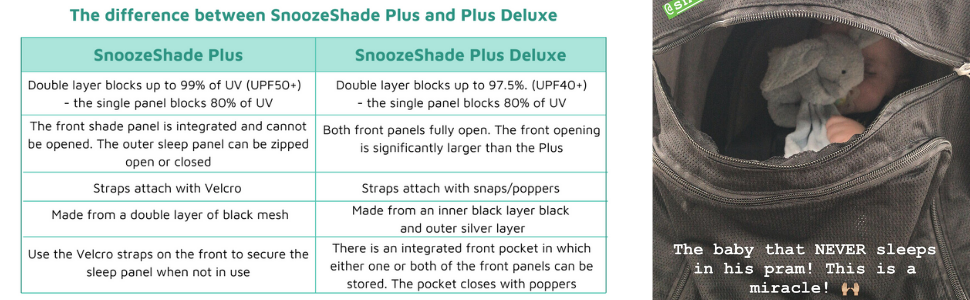 difference snoozeshade plus and plus deluxe