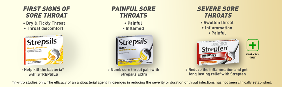 Sore throat;throat;soothe;mouth;infections;infection;soothing;lozenges;lozenge;Antibacterial