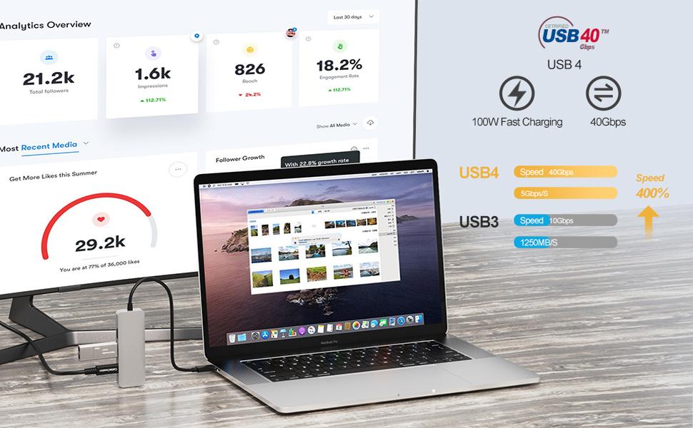 USB 4 Cable for Thunderbolt 4/3 100W