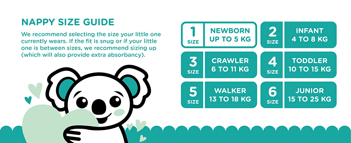 nappy size guide