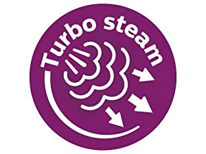 turbosteam