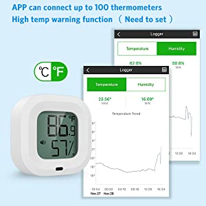 Wireless Thermometer Hygrometer