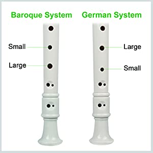 Soprano Recorder