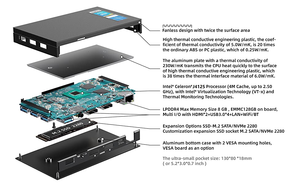 MINI PC