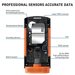 AUTENS Air Quality Monitor