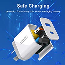 20W USB C Fast Charger4
