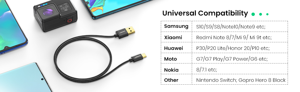 UGREEN USB-C to USB A Cable USB C Charger Type C Fast Charging Braided 2 Pack