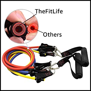 TheFitLife Resistance Bands Set