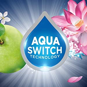 aqua active technology