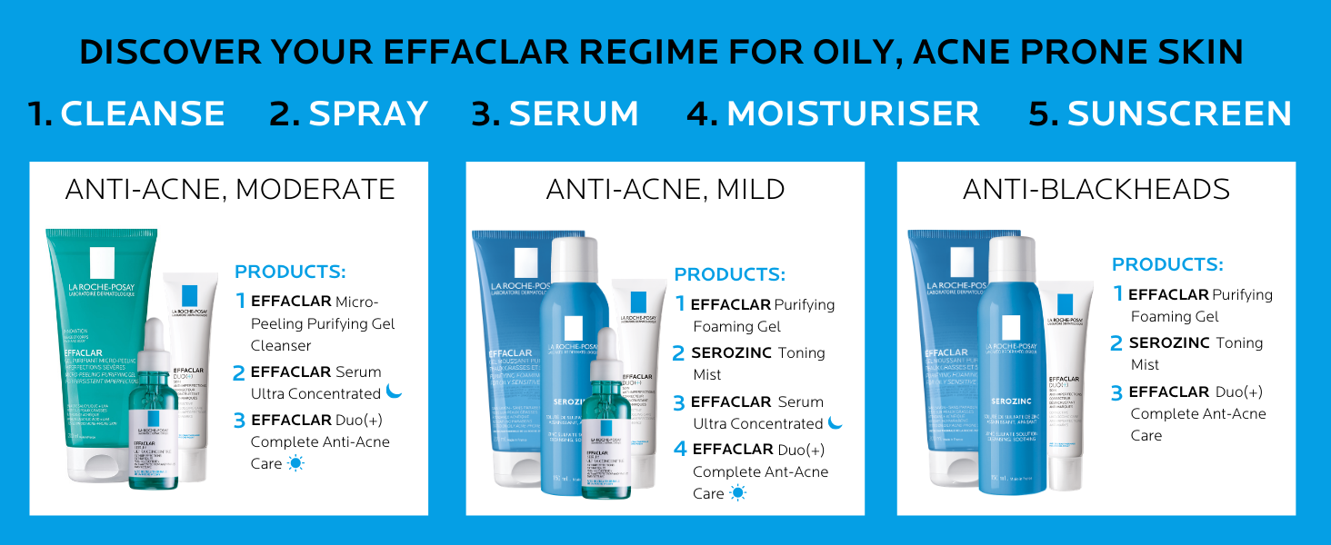 Effaclar Regime