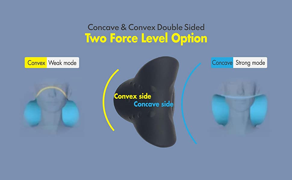 Concave & Convex Double Sided - Two Force Level Option