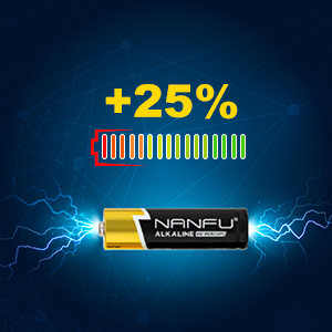 NANFU Alkaline AA/AAA Battery