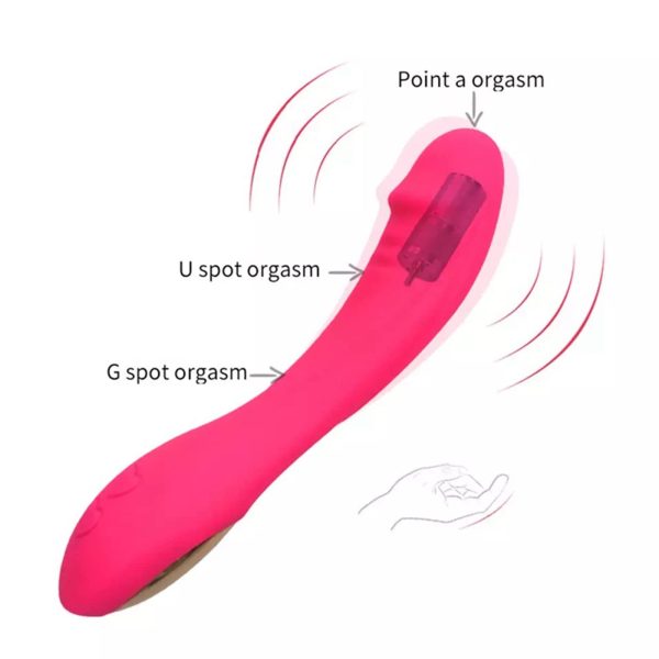 Crave Gspot Vibrator Realistic Dildo Vibrator Female Vibrator Usb Rechargeable Massage Stick Three-section Stick Silicone Vibrator Female Simulation Masturbator - Image 3