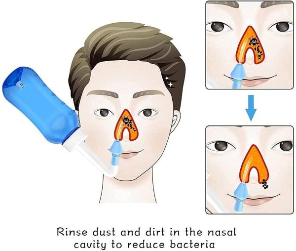 Darate Neti Pot Sinus Rinse Bottle 300 ML, Nose Wash Cleaner Pressure Rinse Nasal Irrigation for Adult & Kid BPA Free with Sticker Thermometer (300ml Bottle)