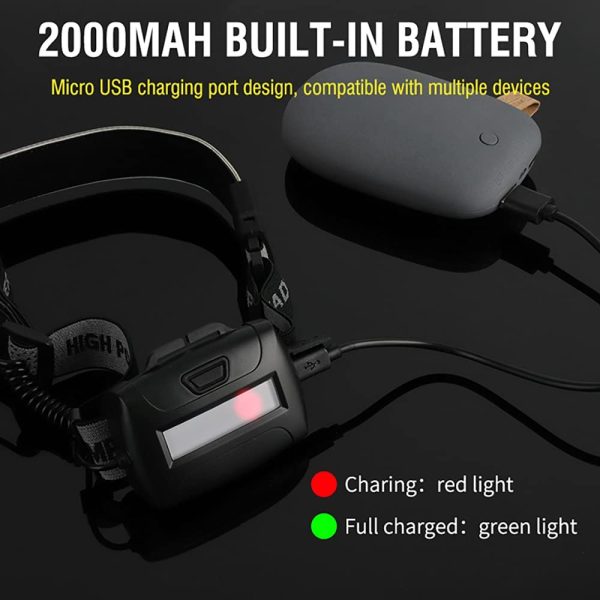 LED Headlamp, Super Bright 220?? Wide Beam Headlight, USB Rechargeable COB Head Lamp, 3 Modes Waterproof Flashlight, Head Light for Camping, Running, Fishing and Outdoor - Image 7