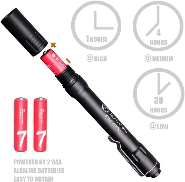 LIGHTFE UV Flashlight 365nm Purple Light Identification handheld Flashlight black UV torch AAA battery For Lamp -Spot Scorpions, Pet Urine, Counterfeit Money, Bed Bugs??(UV D11-365nm)