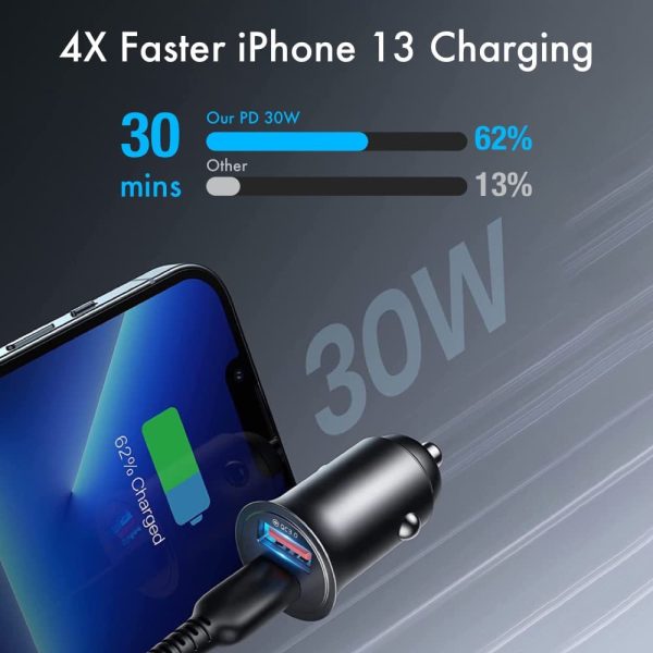 ZUMIST USB C Fast Car Charger, 60W Type C Car Adapter PD 45W 30W 25W 20W QC4.0 PPS Quick Car Phone Charger Dual Port Compatible with iPhone 13 12 Pro Max mini / Samsung Galaxy S21/S20/Plus/Ultra/S10 5G, MacBook, Google Pixel, with USB C Cable (3.3ft/1-Meter) - Image 5