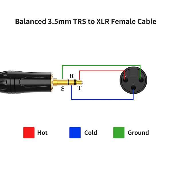 CableCreation (1/8 Inch) 3.5mm to XLR Cable, Balanced XLR Female to 3.5mm Microphone Cable 3 Feet/0.9M, Black