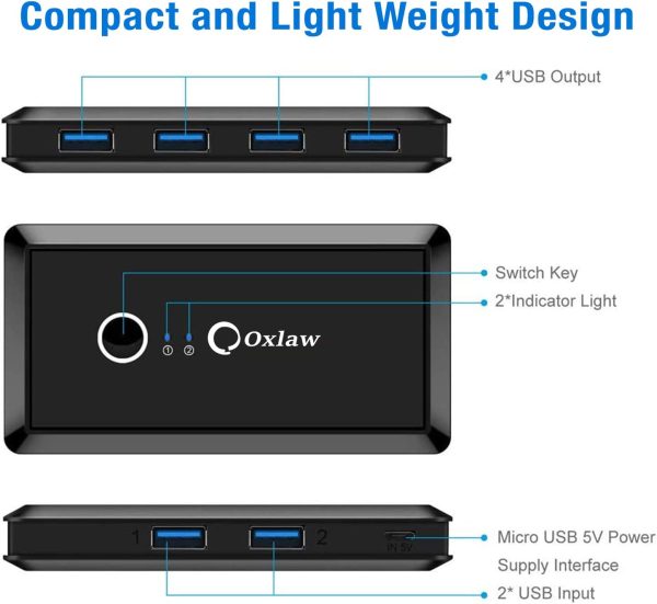 USB Switch Selector, USB 3.0 KVM Switcher Adapter 4 Port USB Peripheral Switcher Box Hub for Mouse, Keyboard, Scanner, Printer, PCs with One-Button Switch and 2 Pack USB Cable - Image 2