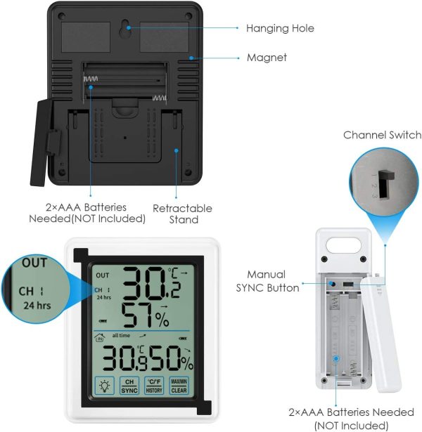 Indoor Outdoor Thermometer, Digital Hygrometer Thermometer with 3 Sensor, Humidity Monitor Wireless with Touchscreen Backlighty, Humidity Gauge for Home, Office, Baby Room - Image 2