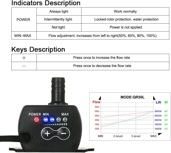 Decdeal Submersible Water Pump with Flow Adjustment Function and USB Interface, DC 5V 4.8W 300L/H Lift 300cm - Image 3