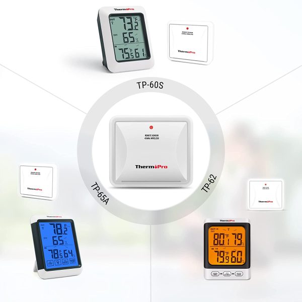 ThermoPro TX-2 Fitting Rainproof Transmitter TP60S/TP65 Thermometer Humidity Monitor, Battery Included,(Accessory Only, Can NOT Be Used Alone) - Image 2