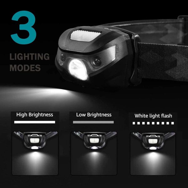 LED Sensor Headlamp,  LED Headlamp Flashlight, Rechargeable LED Headlights, Super-Bright Waterproof Head Torch Work Head Lamp for for Running, Camping, Hiking, Climbing, Fishing, Hunting, Jogging, Headlamps for Adults, Kids - Image 3