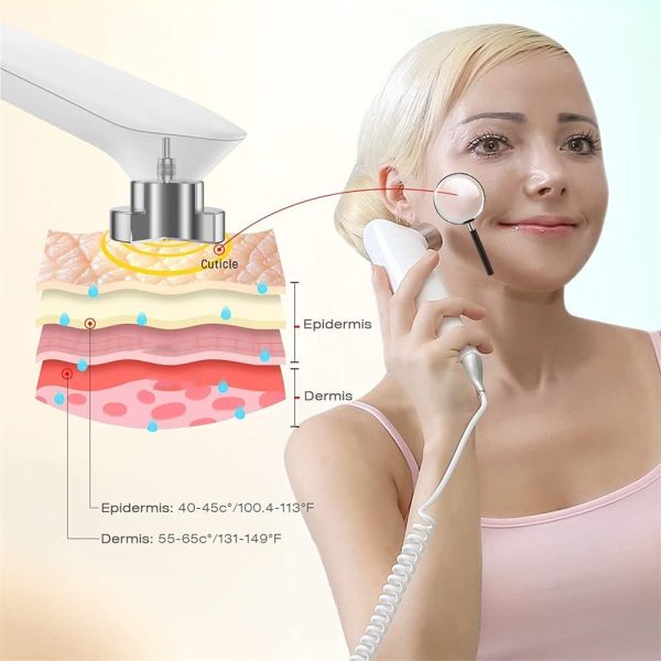 MLAY RF Radio Frequency Facial And Body Skin Tightening Machine - Professional Home RF Lifting Skin Care Anti Aging Device - Salon Effects/More Safe - Image 4