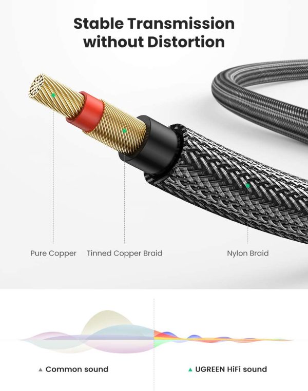 Premium 6.35mm Mono Jack 1/4" TS Cable Unbalanced Guitar Patch Cords Instrument Cable Male to Male with Zinc Alloy Housing and Nylon Braid (3FT) - Image 3