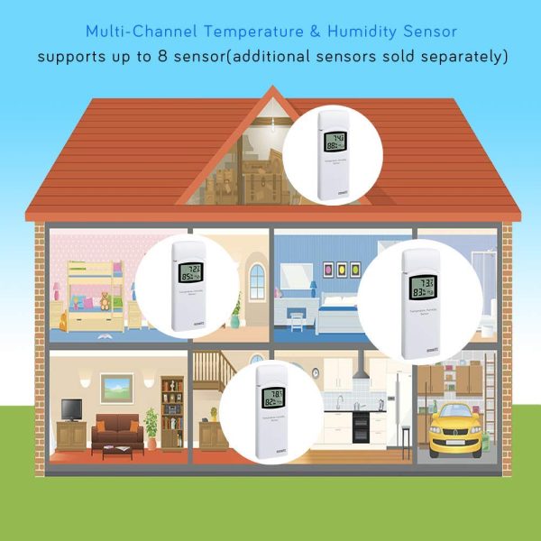 Ecowitt WH31 Wireless Thermometer Hygrometer Multi-Channel Temperature and Humidity Sensor (1 Sensor) - Accessory Only, Can Not Be Used Alone - Image 2