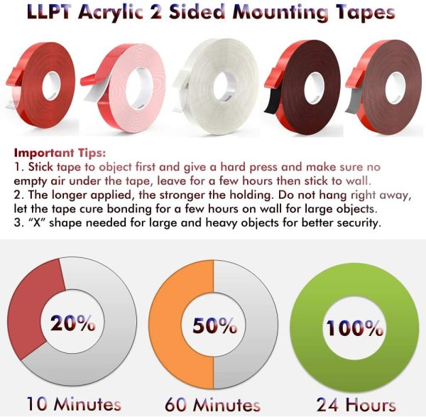 LLPT Double Sided Tape Clear Acrylic Strong Mounting Tape 1/2 Inch x 120 Inch Residue Free Waterproof Outdoor Indoor Adhesive(WA052) - Image 4