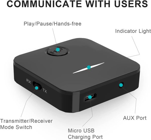 Bluetooth 5.0 Transmitter Receiver, 2-in-1 HiFi Portable Wireless Audio Bluetooth Adapter, with 3.5mm AUX, Suitable for car/TV/Headset/PC/Home Stereo Hands-Free Calls, Low Latency - Image 5