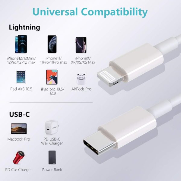 USB C to Lightning Cable, HARIBOL iPhone 12 Fast Charger Cable, 2Pack 2M ??MFi Certified?? Type C to Lightning Cable Compatible with iPhone 13/12/12pro/11/11 Pro/X/XS/XR/SE/AirPods Pro/iPad-White - Image 4