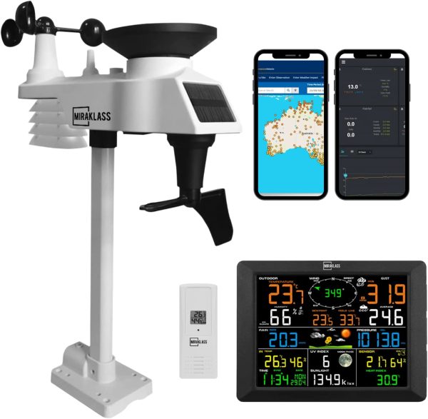 Miraklass WiFi Weather Station and Thermo-Hygro (TH) Sensor (WiFi Weather Station) - Image 2