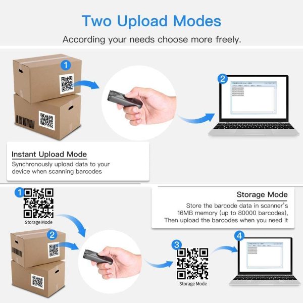 Portable 2D Wireless Bluetooth Barcode Scanner, Mini Barcode Reader with USB Wired/Bluetooth/ 2.4G Wireless Connection PDF417 Data Matrix Image Scanner for iPad, iPhone, Android, Tablet PC - Image 7