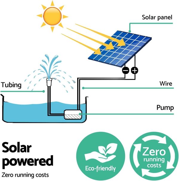 Gardeon Solar Powered Water Fountain Pump Kit with LED Light, 60W Solar Panel and Brushless DC Submersible Solar Fountain Pump for Patio, Garden and Pond - Image 7