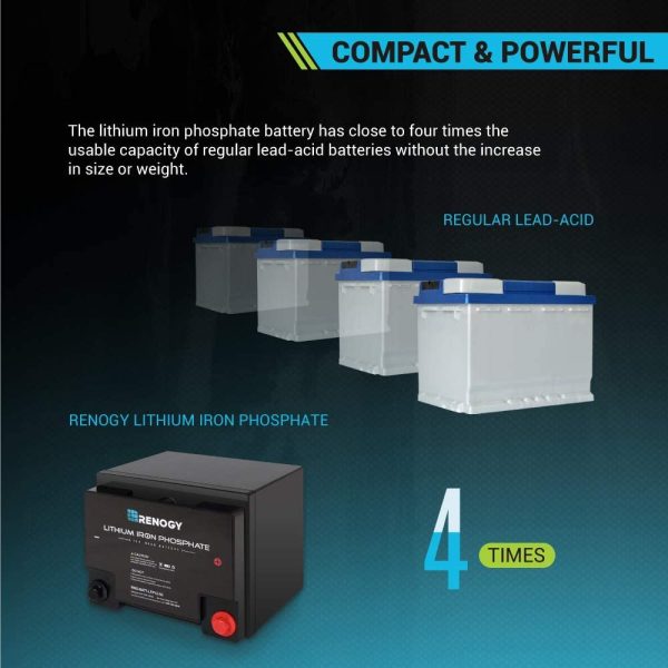 Lithium-Iron Phosphate Battery 12 Volt 50Ah for RV, Solar, Marine, and Off-grid Applications - Image 5